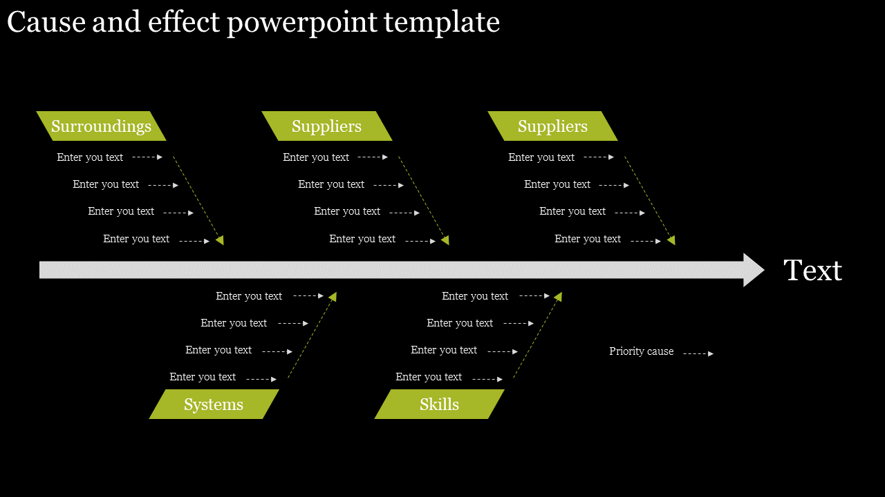 Cause and effect powerpoint template-style 5